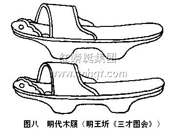 明代木屐 明代木屐