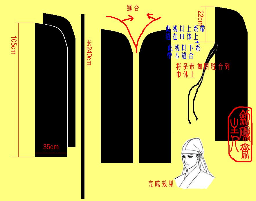 汉服幅巾裁剪图 汉服幅巾裁剪图