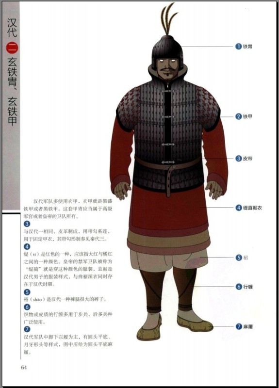 盔甲
